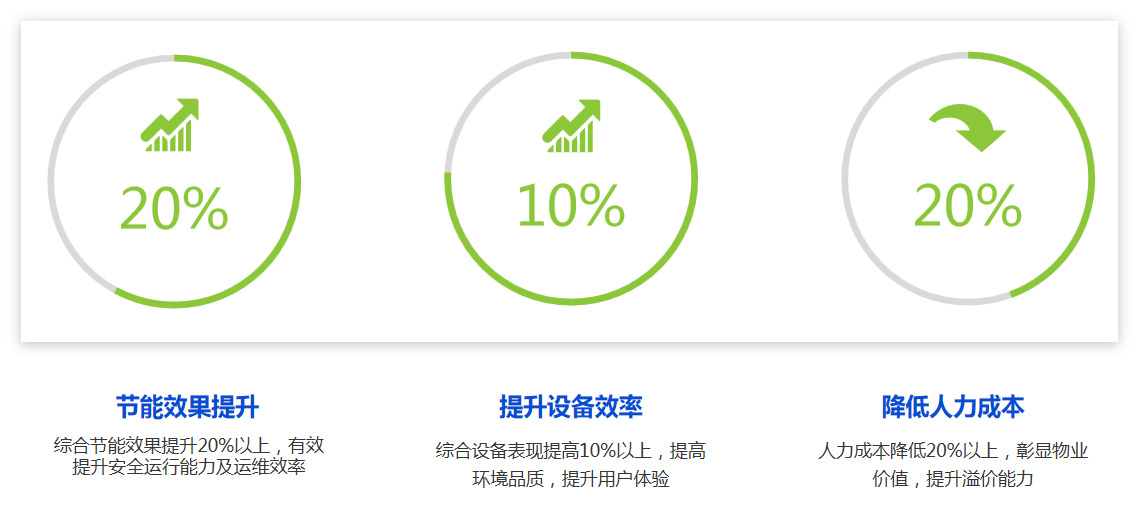 J9ֱӪ����